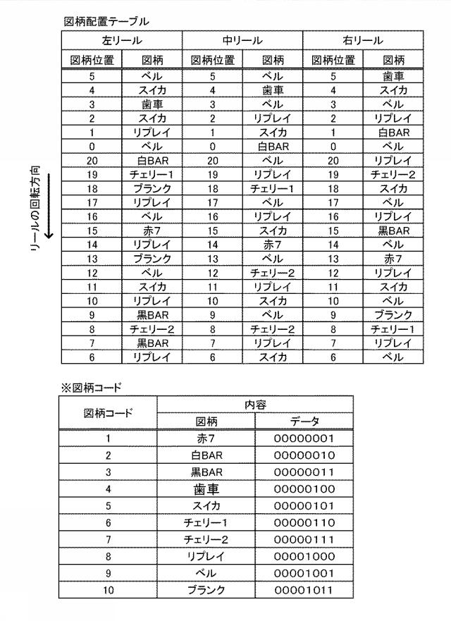 2019107331-遊技機 図000010