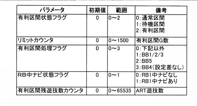 2019118466-遊技機 図000010