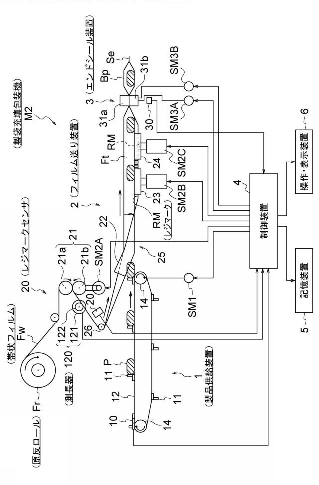 2019123552-製袋充填包装機 図000010