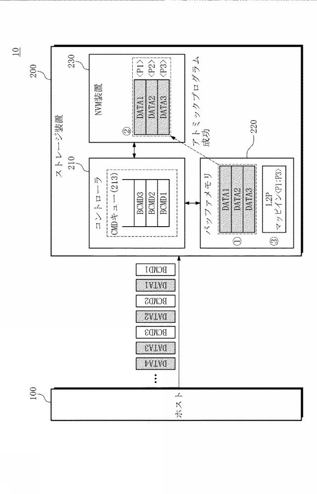 2019125366-バリアーコマンドに基づいてデータを順に格納するストレージ装置 図000010