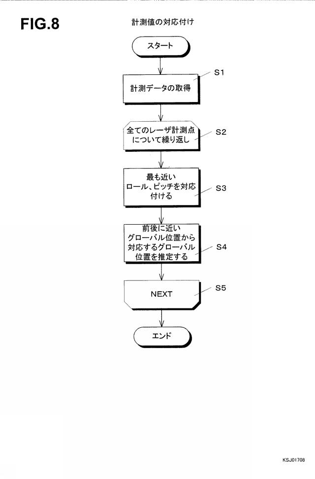 2019132672-三次元モデル生成システム 図000010