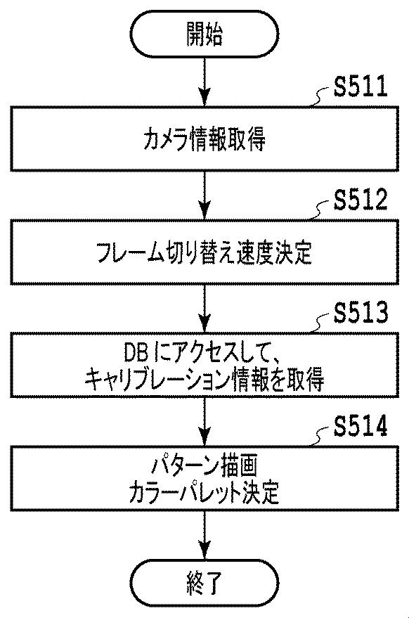 2019191898-本人認証システム、方法およびプログラム 図000010