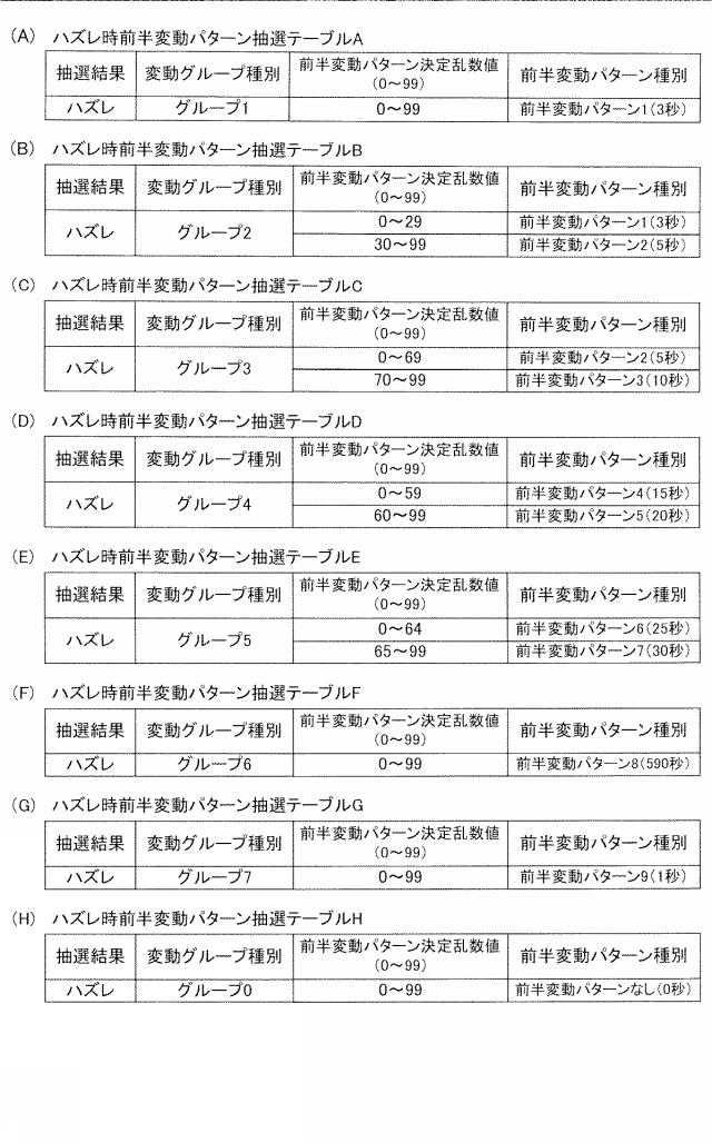 2019195420-遊技機 図000010