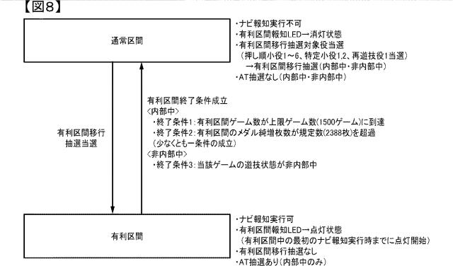 2019216808-スロットマシン 図000010