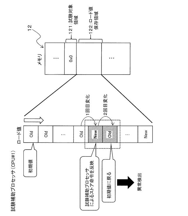 2019219717-演算処理装置、及び制御方法 図000010