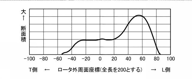 2020012409-ロータリピストンエンジン 図000010