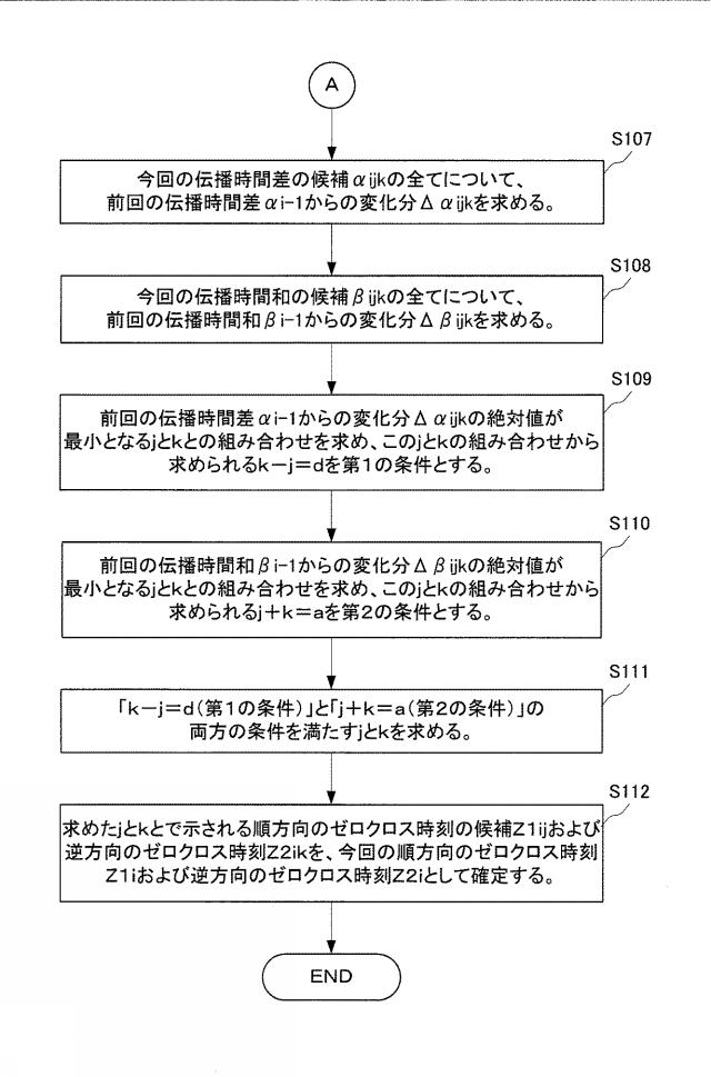 2020038144-超音波流量計および超音波流量計におけるゼロクロス時刻の確定方法 図000010