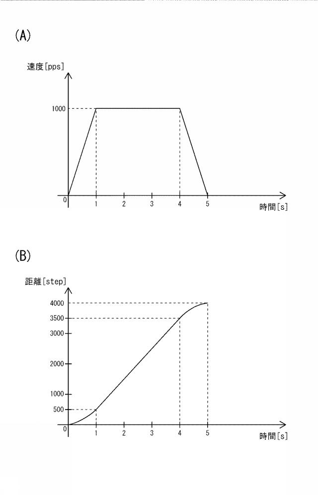 2020044098-遊技機 図000010