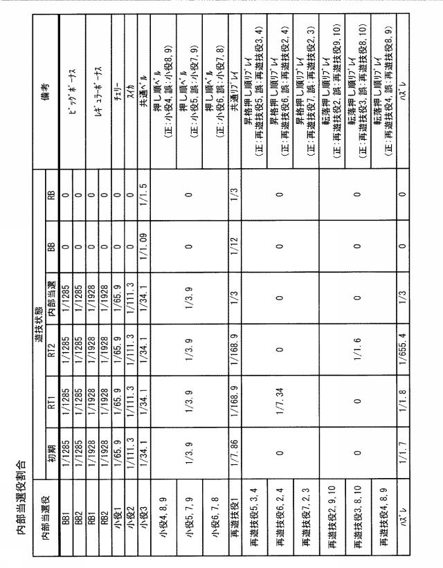 2020048727-遊技機 図000010