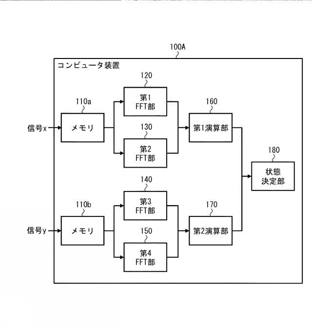 2020052975-演算処理システムおよび補助装置 図000010