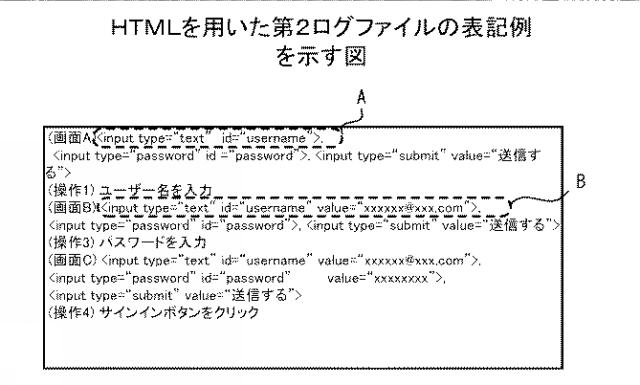 2020057270-ログ編集プログラム、ログ編集方法、および情報処理装置 図000010