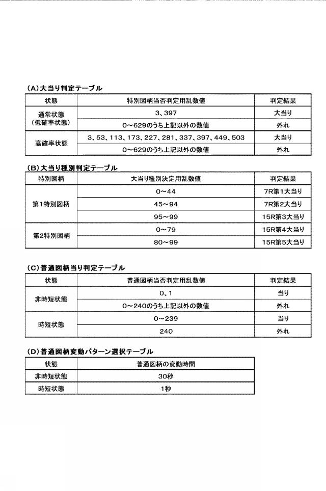 2020078674-遊技機 図000010