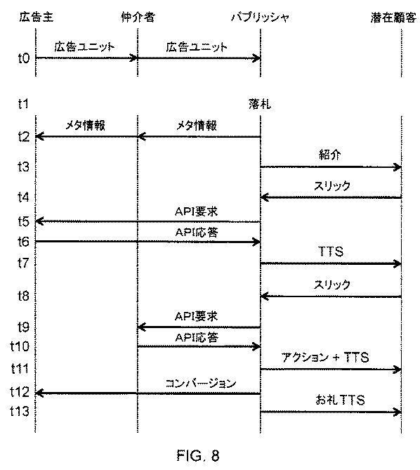 2020091907-インタラクティブなエクスペリエンスに適合させた自然言語文法 図000010