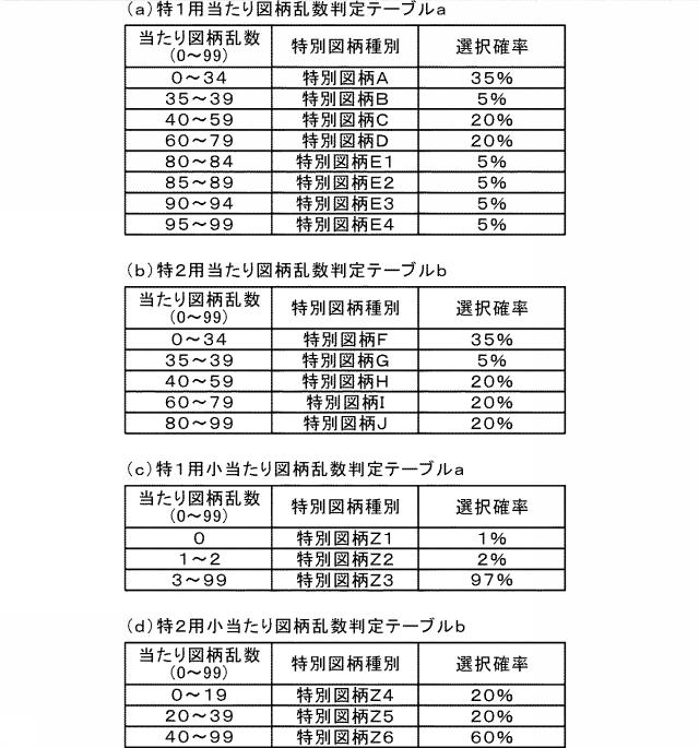 2020110327-遊技機 図000010