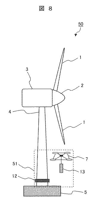 2020118141-風力発電装置のブレード点検システム、風力発電システム、ウィンドファームの遠隔統合監視システム 図000010