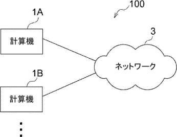 2020166329-不正リモートログイン検知装置、方法、及びプログラム 図000010