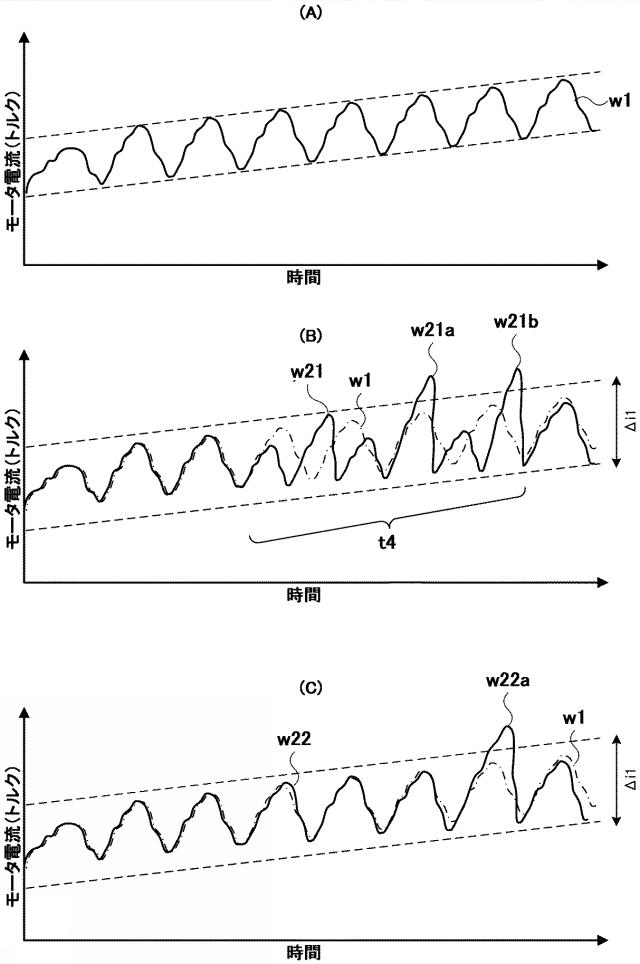 2020193551-開閉体装置の故障予知検知方法及び故障予知検知装置、開閉体装置並びに開閉体制御方法 図000010