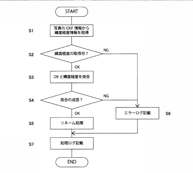 2020204922-写真ファイル名変換システム 図000010