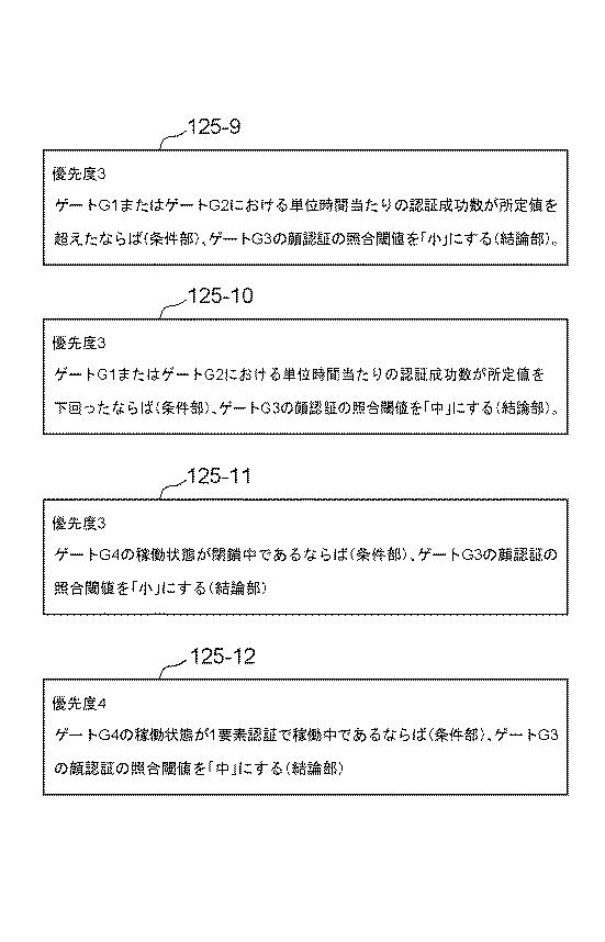 2020205117-顔認証装置 図000010