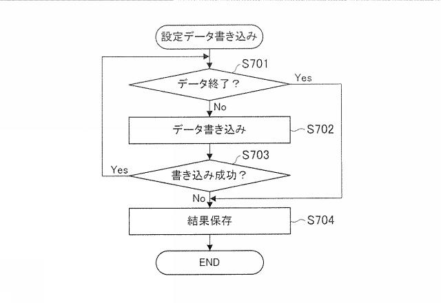 2020205488-情報処理装置、方法およびプログラム 図000010