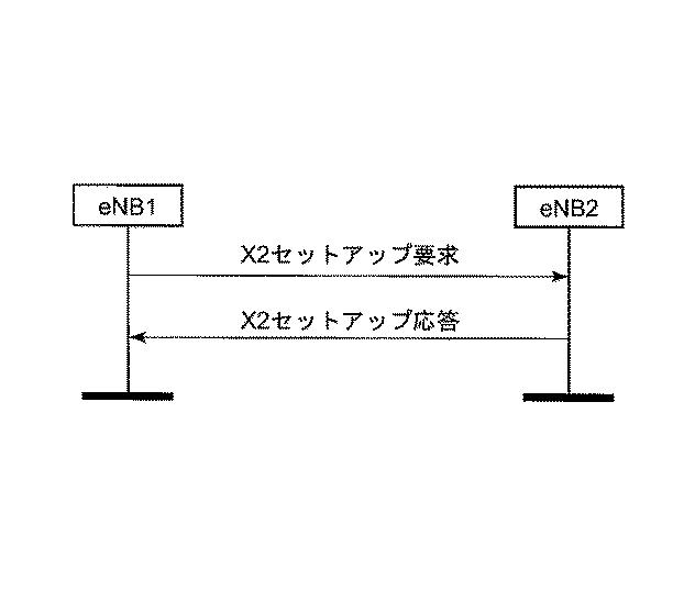 2020205626-通信デバイス及び通信デバイスによって実行される方法 図000010