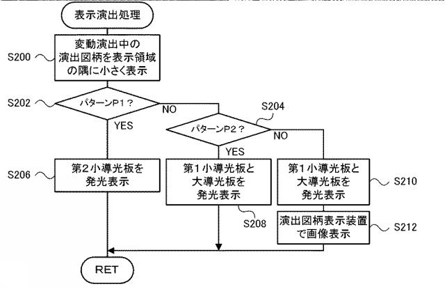 2021007708-遊技機 図000010