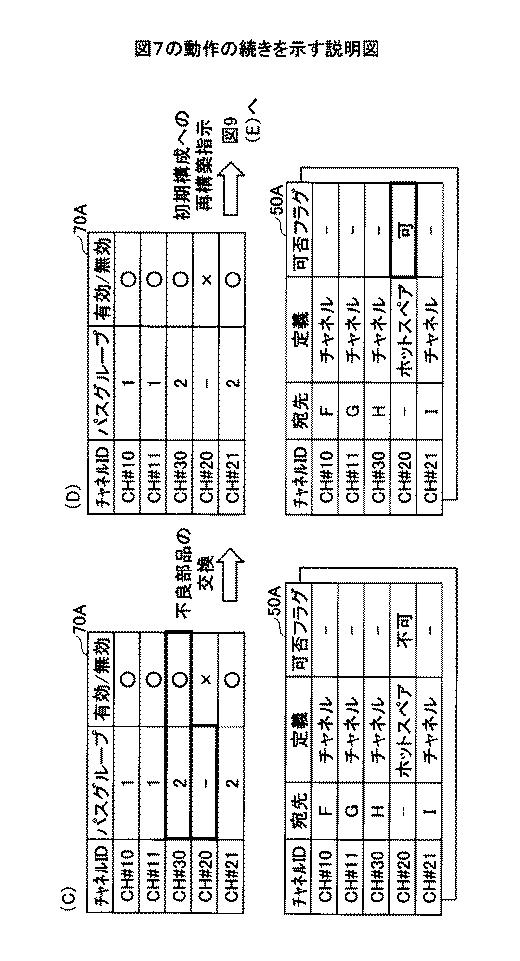 2021009569-情報処理装置、情報処理装置の制御方法および情報処理装置の情報処理プログラム 図000010