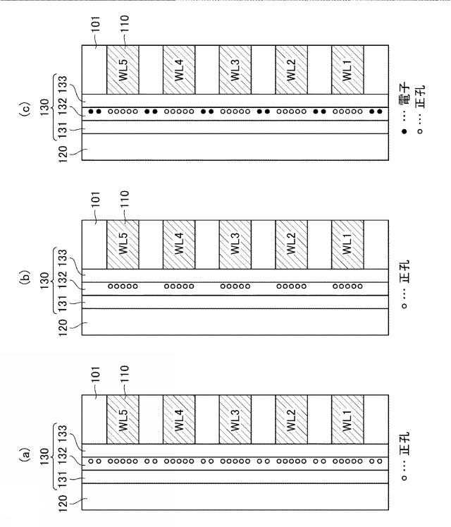 2021026786-半導体記憶装置 図000010