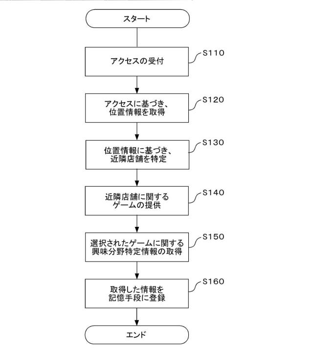 2021033491-広告装置 図000010