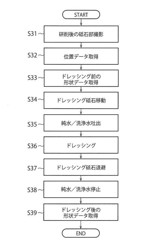 2021041481-研削装置、研削砥石、および研削方法 図000010