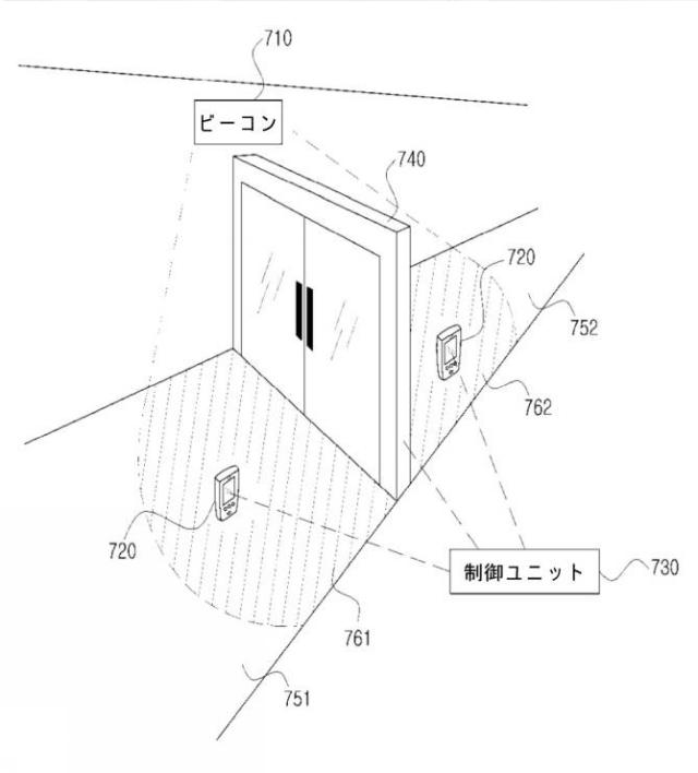 2021044819-ビーコン信号を用いてドアへの進入を管理する方法およびシステム 図000010