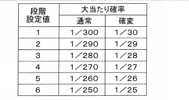 2021061976-遊技機 図000010