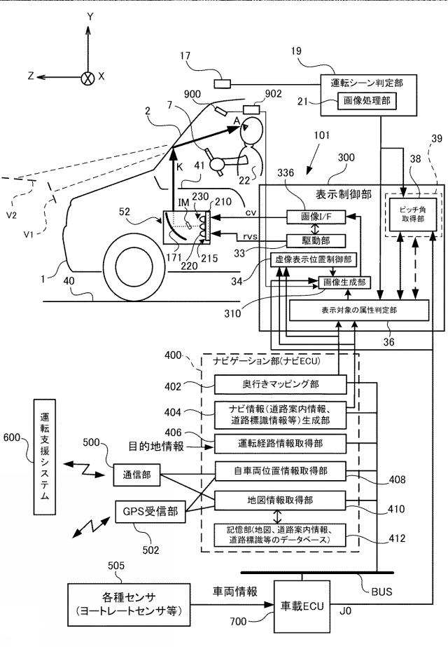 2021067909-立体表示装置及びヘッドアップディスプレイ装置 図000010