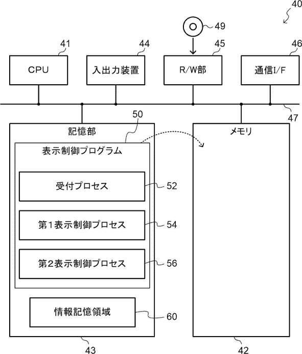 2021068120-表示制御プログラム、装置、及び方法 図000010