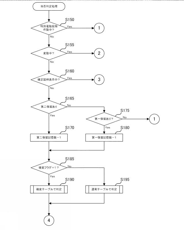 2021083440-弾球遊技機 図000010