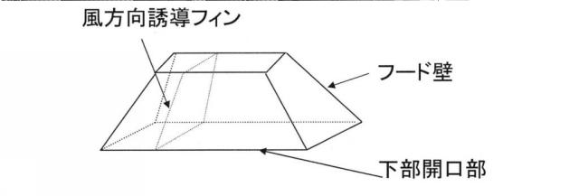 2021083947-手指殺菌乾燥器及びその低消費電力化方法 図000010