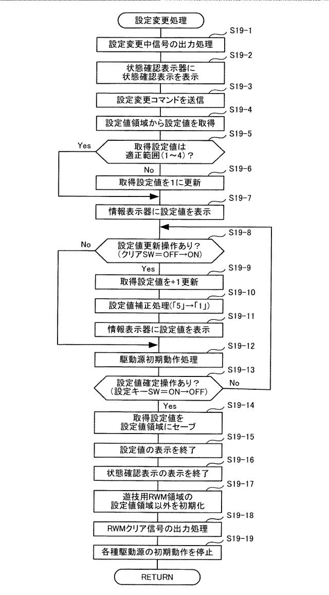 2021097823-遊技機 図000010