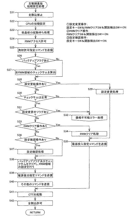 2021104257-遊技機 図000010