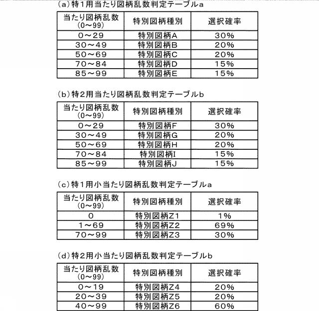 2021112394-遊技機 図000010