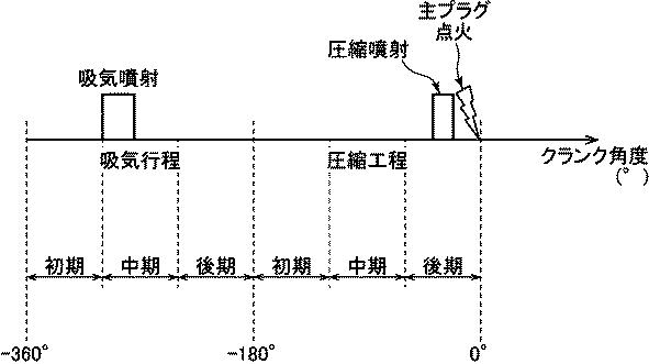 2021113549-エンジンシステム 図000010