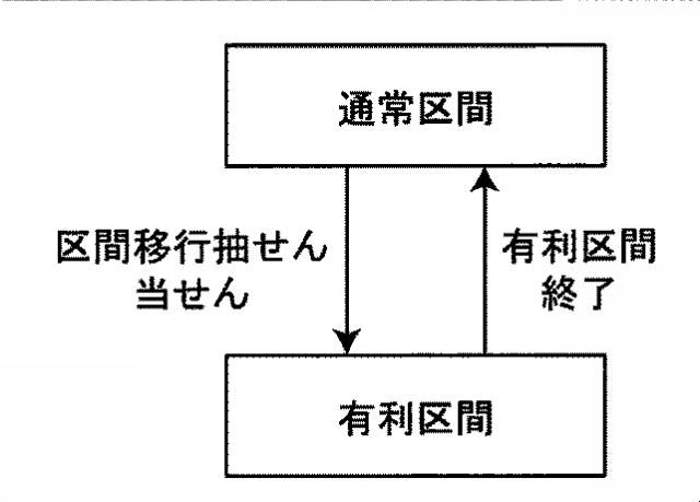 2021122445-遊技機 図000010