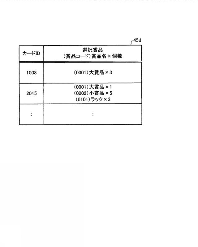 2021137180-賞品交換システム及び賞品交換方法 図000010