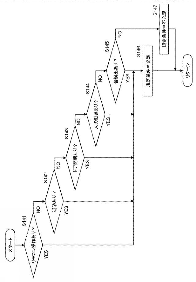 2021173432-ふろ機能装置およびふろシステム 図000010