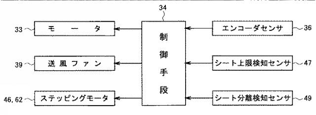 2021178692-給紙装置及び画像形成装置 図000010