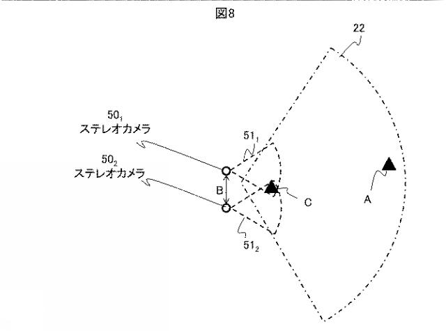 2021189002-距離計測システム、及び距離計測方法 図000010