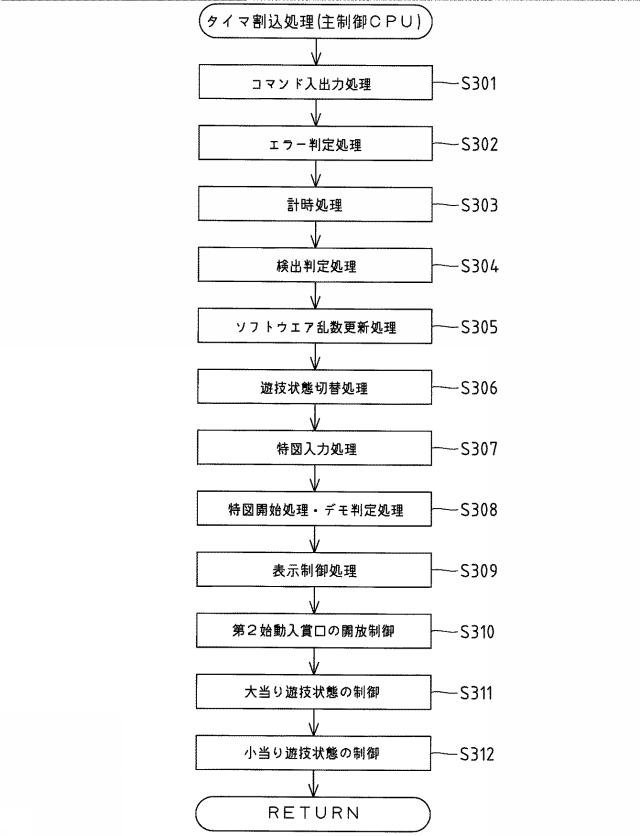 2021191396-遊技機 図000010