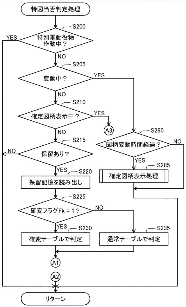 2021194088-弾球遊技機 図000010