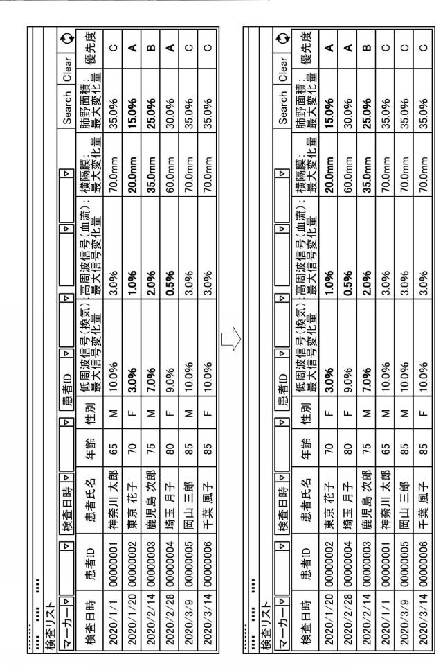 2021194112-診断支援装置、プログラム及び診断支援システム 図000010