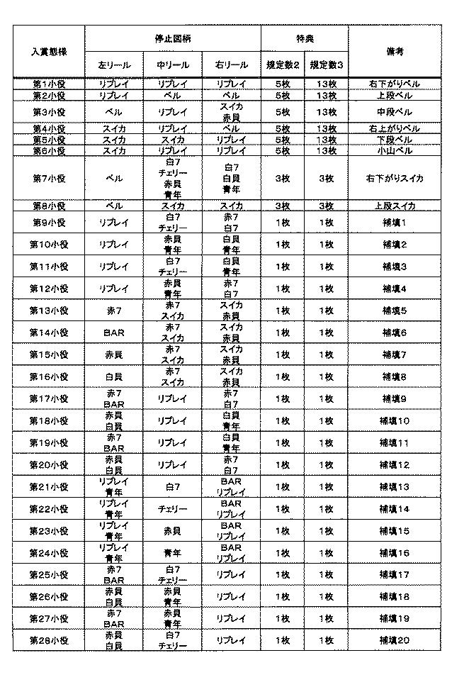 2021194154-遊技機 図000010