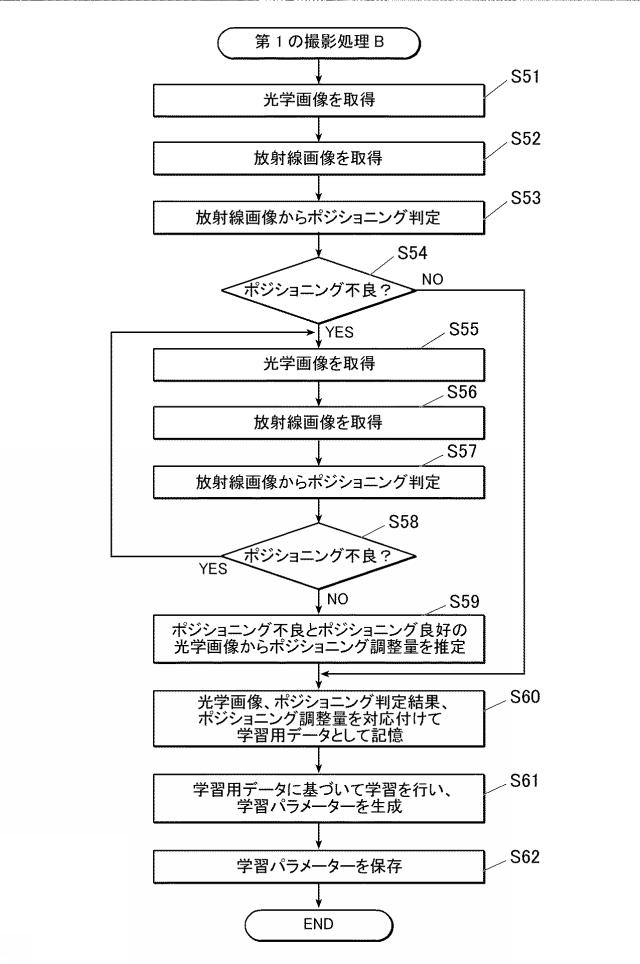 2021194388-放射線画像撮影システム、プログラム及び画像処理方法 図000010